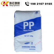 日用品與建筑材料 中國(guó)供應(yīng)商的多元化優(yōu)勢(shì)與高效采購(gòu)策略
